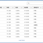 リストエディター List Editor